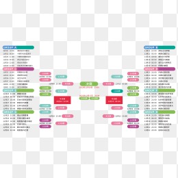 二十年前成,的辉煌时刻,星空体育,星空体育官网,XingKong,SPORTS,星空体育中国官网,XingKong体育平台,星空体育服务