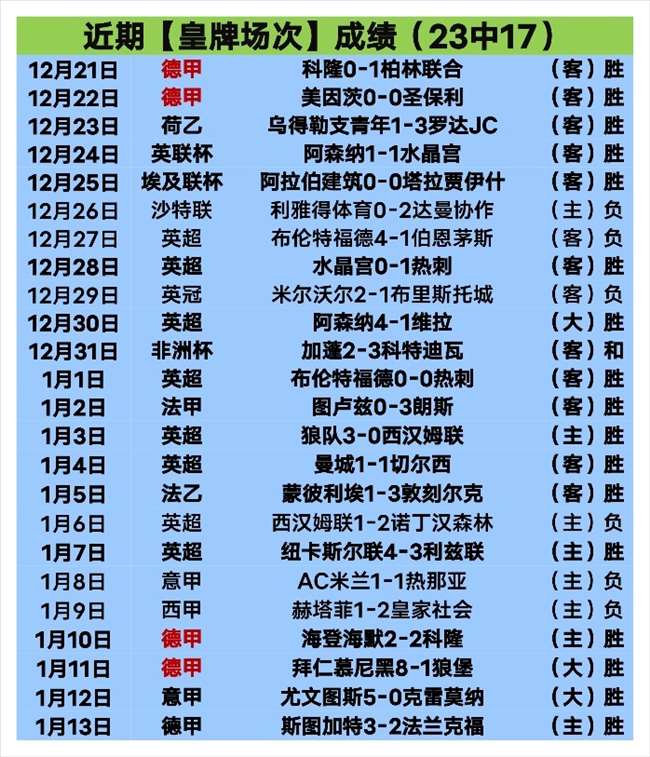 星位八卦揭,八门图探秘,五行八卦热,星空体育官网,XingKong,SPORTS,星空体育中国官网,XingKong体育平台,星空体育服务