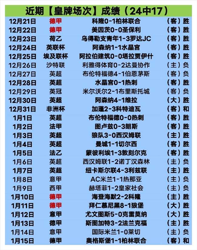 克莱赛后慷,慨赠予手术,医生,星空体育官网,XingKong,SPORTS,星空体育中国官网,XingKong体育平台,星空体育服务