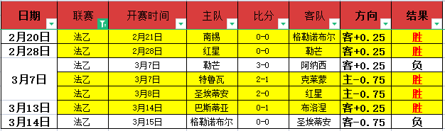 大乐透期号,专家推荐,质合分析揭,星空体育官网,XingKong,SPORTS,星空体育中国官网,XingKong体育平台,星空体育服务