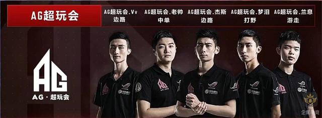 率和付费转